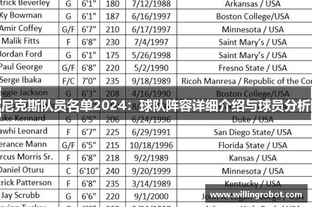 尼克斯队员名单2024：球队阵容详细介绍与球员分析