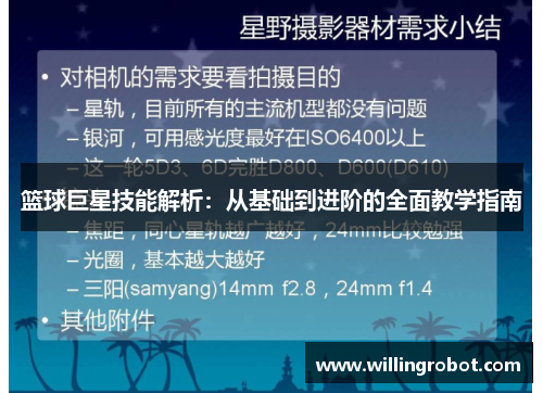 篮球巨星技能解析：从基础到进阶的全面教学指南